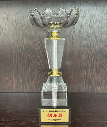 2024年度创利1亿元以上